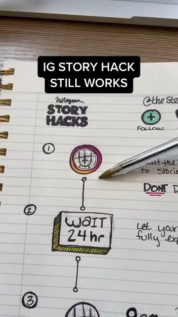 Story Hack you need to try #marketingtips #storyhack #contentstrategy #growthtik
