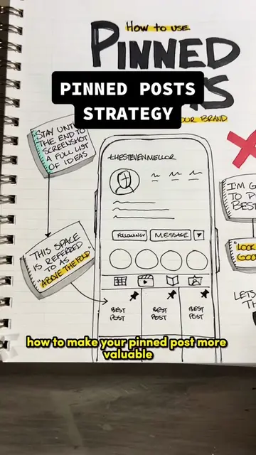 How to make your pinned content 3x more valuable with one simple perspective shi