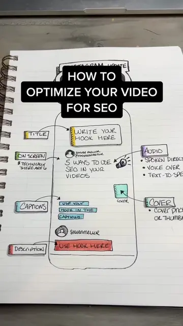 Optimize your videos for SEO 👇 #seo #marketingtips #marketingstrategy #contentm