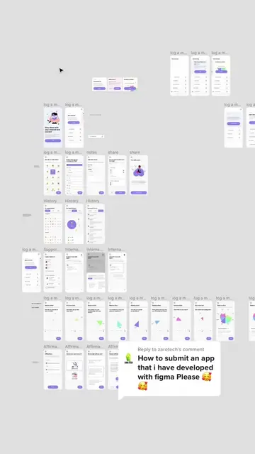 Replying to @zarotech so Figma is a design tool, not a development tool. To have