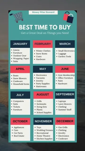 #entrepreneurtips #inspirationalvideos #makemoneyonline2022 #nevergiveuponyourdr