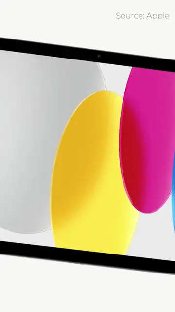 I used to love the base model iPad for most uses. But at this new price, I reall