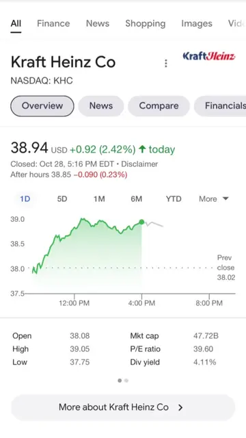 Stocks to buy and hold FOREVER 🕑 These stocks you can have confidence in for th