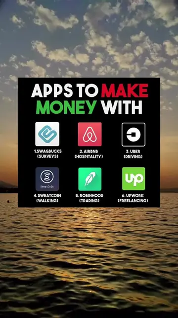 #entrepreneurtips #inspirationalvideos #makemoneyonline2022 #nevergiveuponyourdr