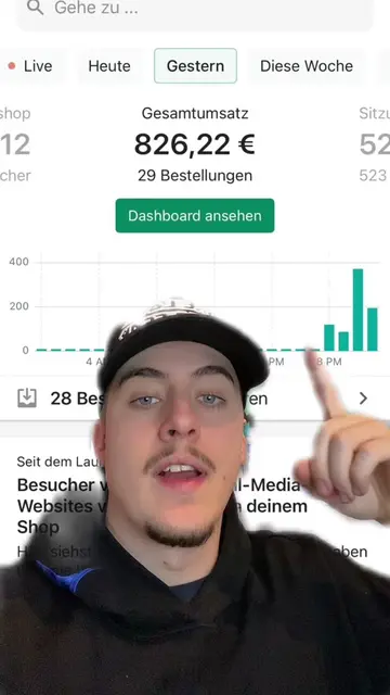 Content Marketing funktioniert besser denn je 📈🎥 #motivation #shopify #ecommer