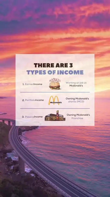 Which is your favorite?… #businesstok #incomegoals #entrepreneurgoals 