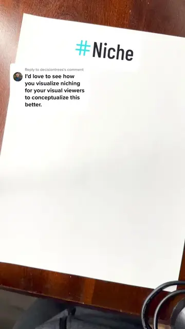 Replying to @decisiontrees what is a marketing niche on tiktok and how to find y