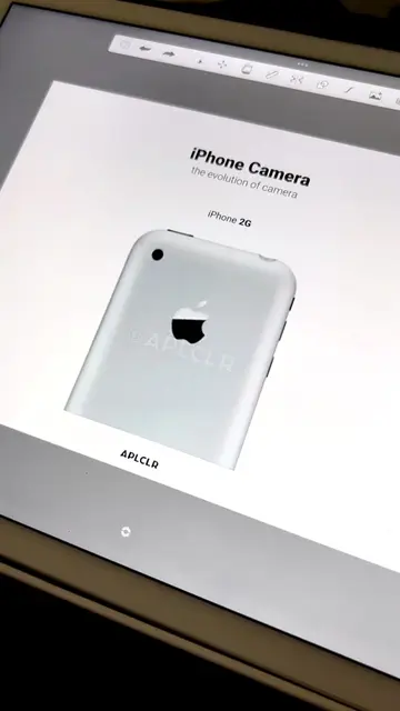iPhone Camera Evolution #iphone15 #iphone14 #iphone13 #iphone12 #iphone11 #iphon
