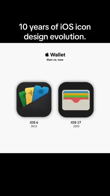 10 years of iOS icon design evolution. #iphonewallet #iphonemaps #iphonecontact 
