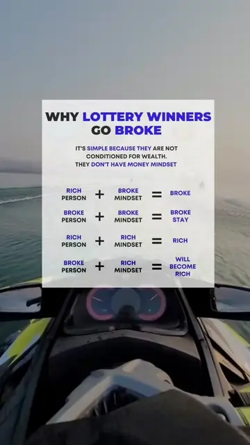 What mindset do you have? #richtok #entrepreneurmindset #wealthassistant #virall