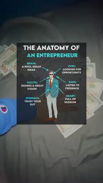 Do you fit the mold? #entrepreneurtok #richlifestyle💰 #wealthcreation #fyppages
