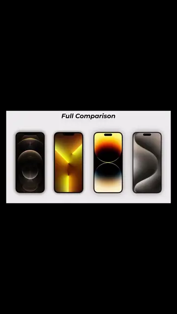 iPhone 15 Pro Max Vs 14 Pro Max Vs 13 Pro Max Vs 12 Pro Max Full review in 2023 
