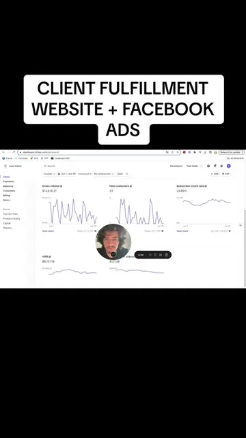 How to create websites and launch ads for your clients | SMMA