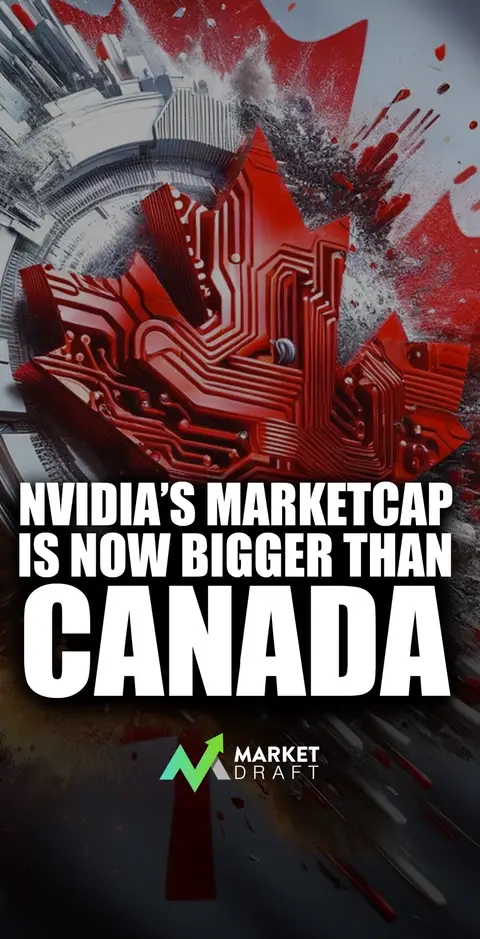 Nvidia, $NVDA, market cap has surpassed the size of Canada's economy, per Bloomb