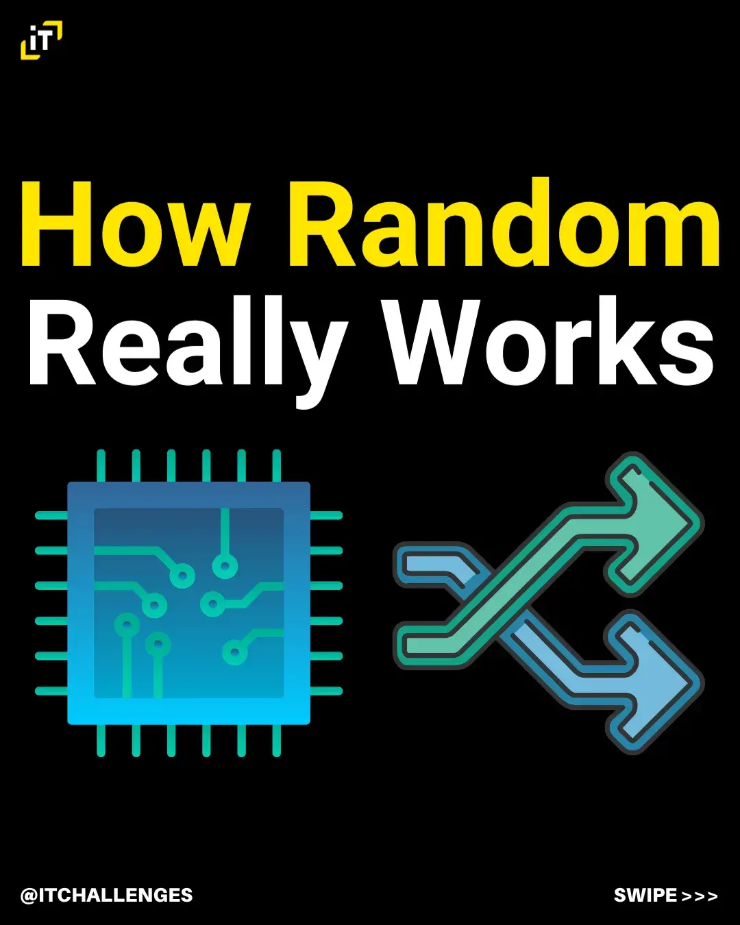 #coding #programming #computing #computerscience #computerengineering 