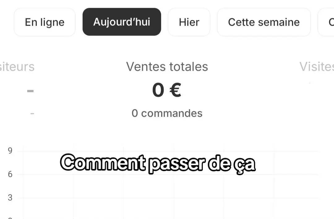 Les outils indispensables si tu es débutant en Dropshipping #businessenligne #ec