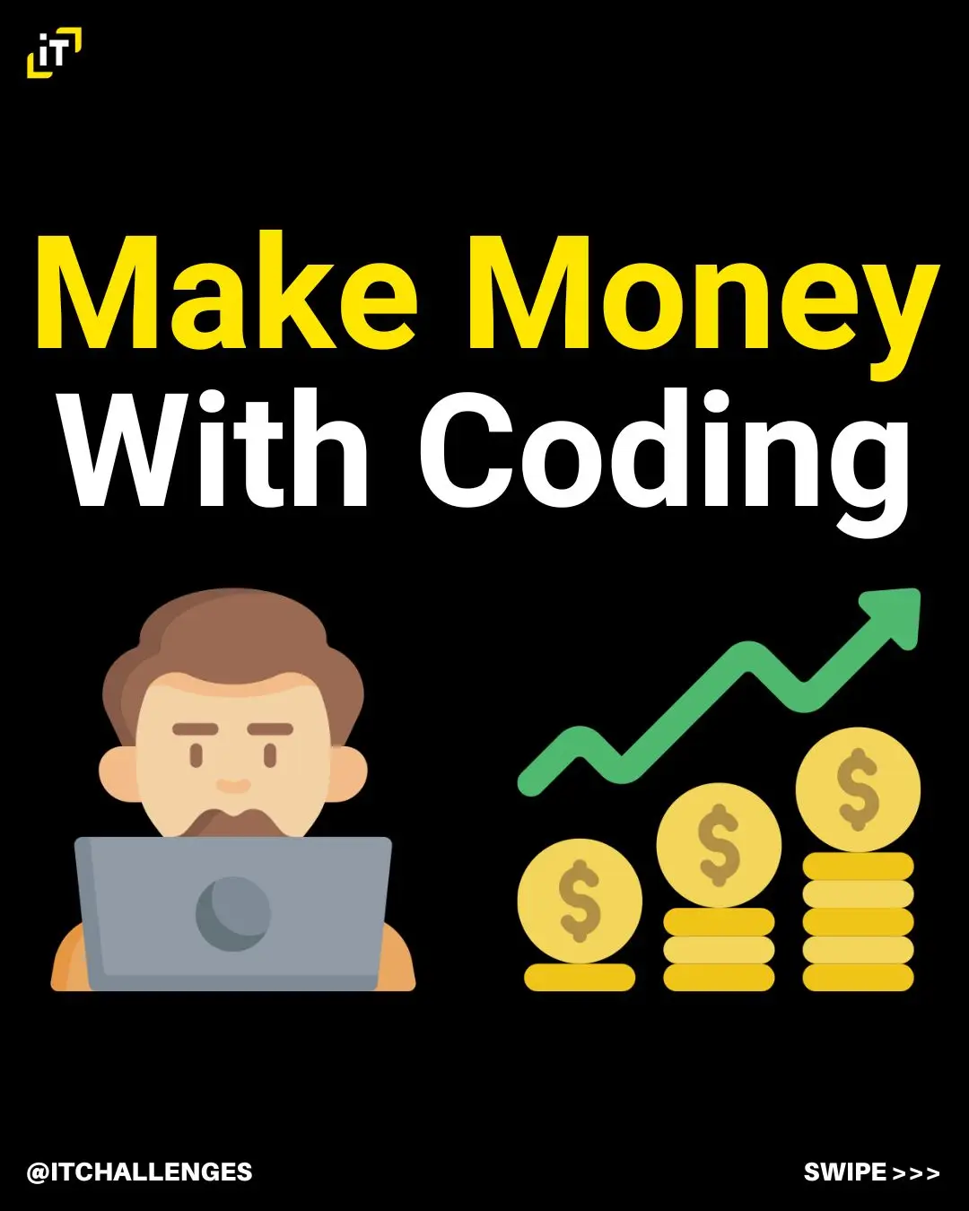 #coding #coder #programming #programmer #python #pythonprogramming #java #javasc