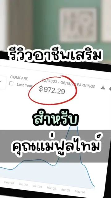 #teacherpay #เปิดร้านtpt #สมัครteacherspayteachers #รายได้teacherspayteachers #ค