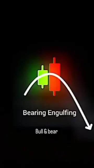 trading PDF book available 📚#binarystrategy #motivation #forextrading 