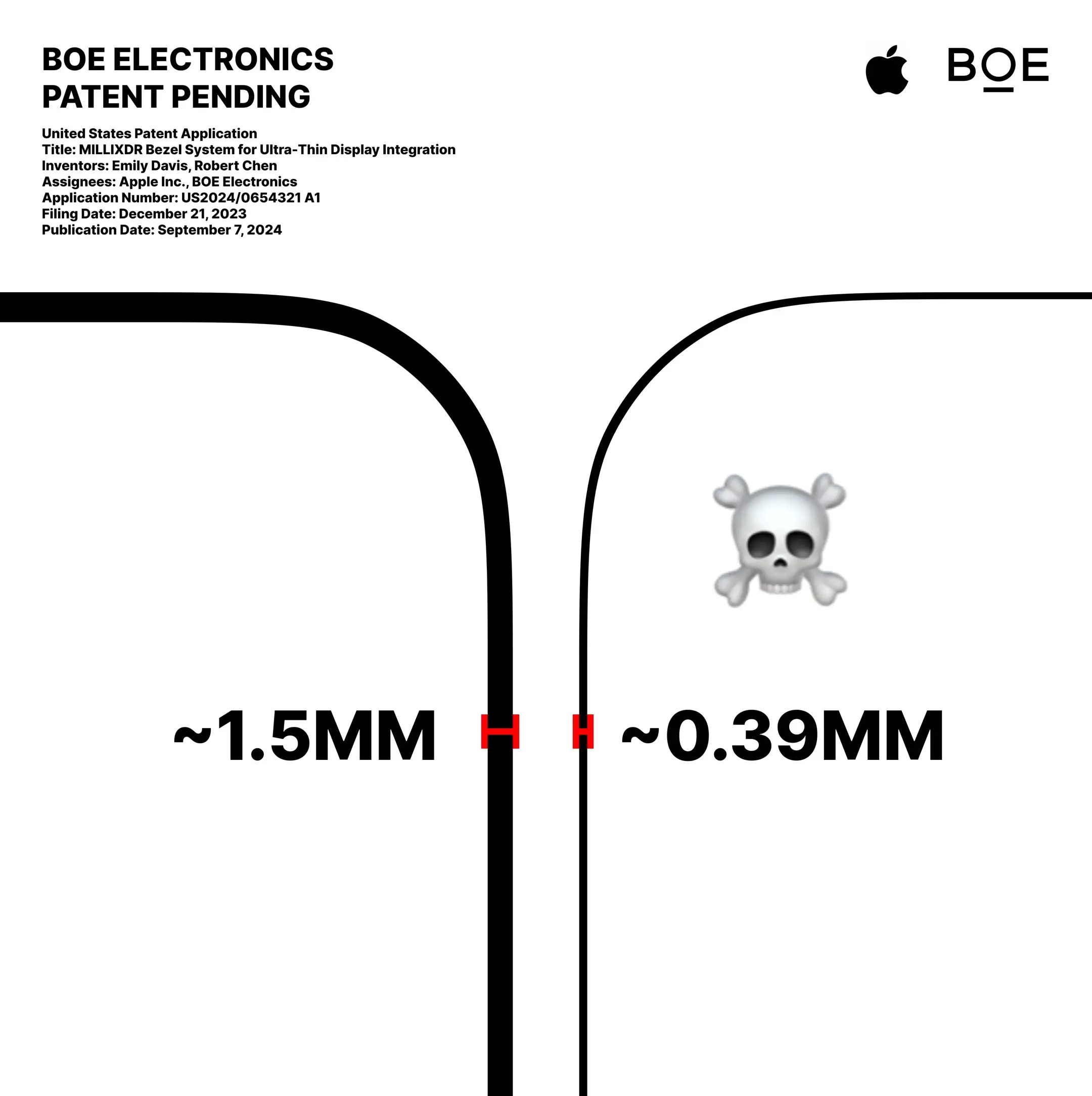 Samsung is COOKED. #samsung #apple #federaltech #iPhone15 #samsunggalaxys24ultra