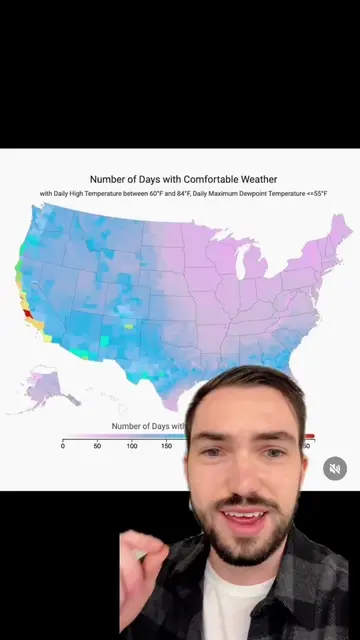 How many days do you have comfortable weather? #sandiego #california #midwest #O