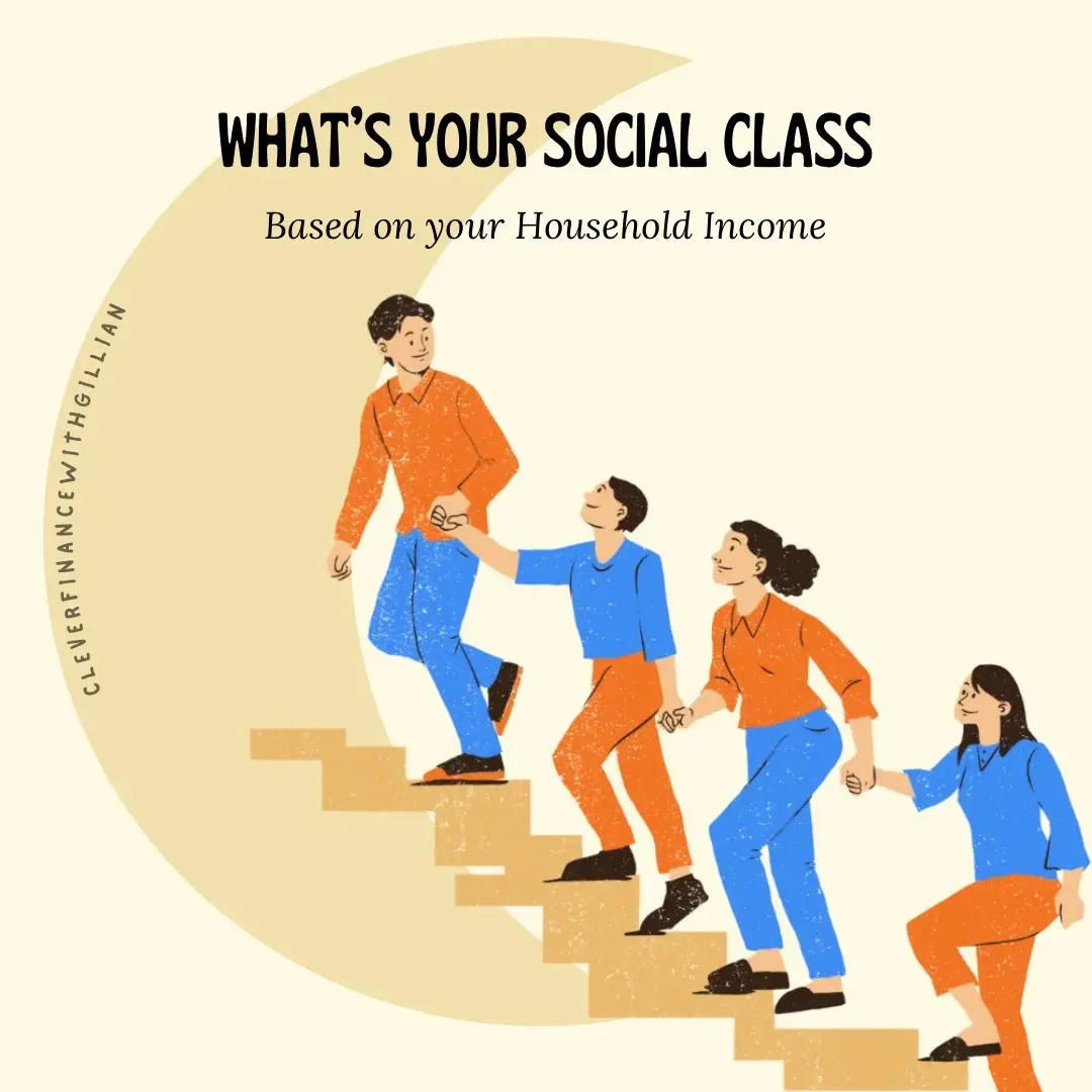 #socialclassphilippines #monthlyincomeph #fyppersonalfinanceph #fypfinanceph #fy