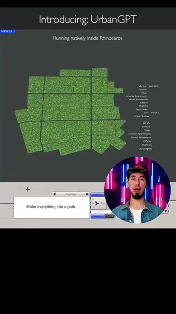 AI Revolution in Urban Design: How UrbanGPT is Changing City Planning #AI #Artif