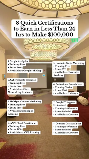 These certifications can kickstart your tech career in weeks, not years. Some ar