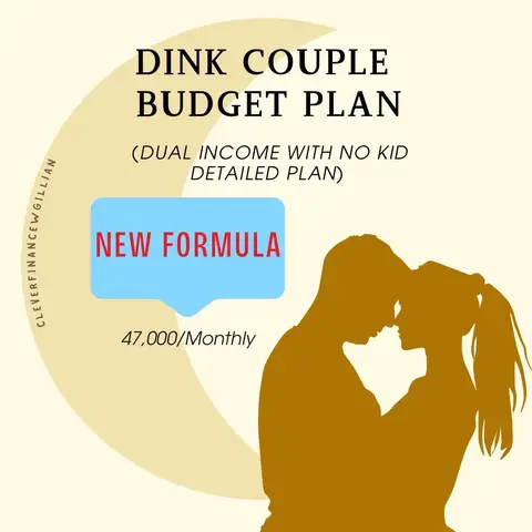 budget plan for a dink couple 2025 #dinkcouplebudgetplan #dinkcoupleph #budgetpl