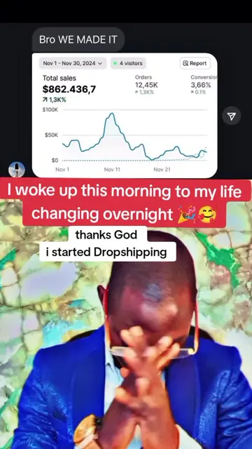 thanks God i started Dropshipping  #londontiktok #dropshipping #viralditiktok #f