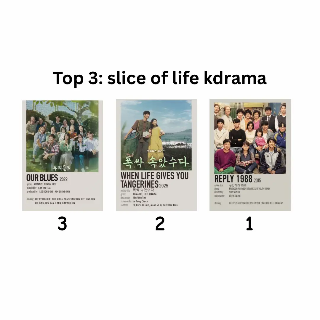 #whenlifegivesyoutangerines #ourblues #reply1988 #weakheroclass1 #weakheroclass2