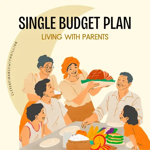 P2 : You can use this budget plan if you want to start saving for yourself and a