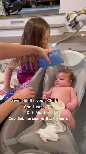 Dear parent of any age child, this is the progression you need for your child to