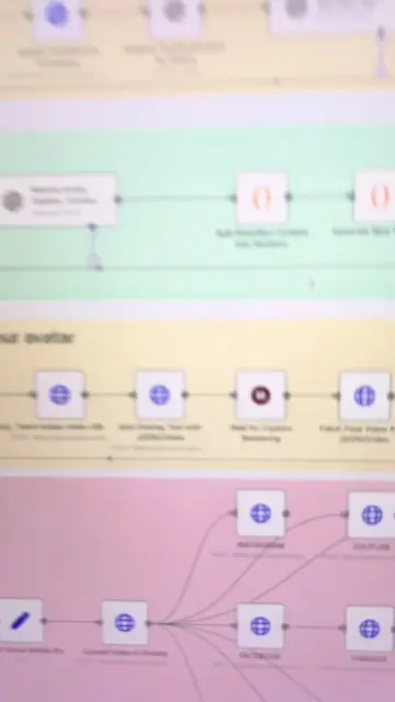 This workflow is making me over $5000 a day…and anyone can do it.  Don’t miss ou