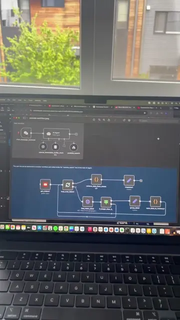 This AI workflow is helping YouTube creators make $5K–$15K/month — and it runs o