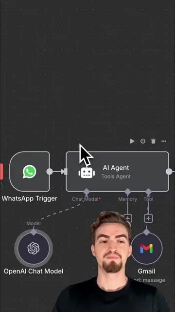 Whatsapp Ai Agent sends Emails using Gmail (n8n tutorial) #n8n #aiautomation 