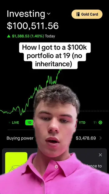 #investing #crypto #stockmarket #greenscreen 