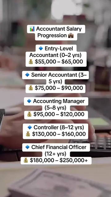 I used to think accounting was just boring math… until I saw the salary 👀💼 Her