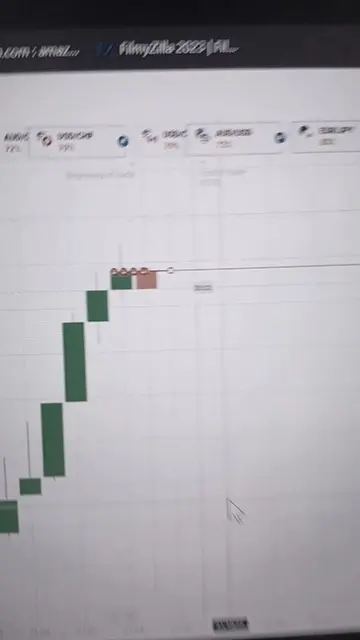 Karna to pry ga #btmastertradinaccademy #binarytrading 