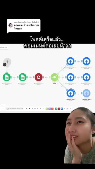 ตอบกลับ @ดัชมิลล์ ♡ ต่อยอดจากคลิปที่แล้วค่ะ พอเริ่มแล้วมันจะสนุกขึ้นเรื่อยๆ 🙏🏻