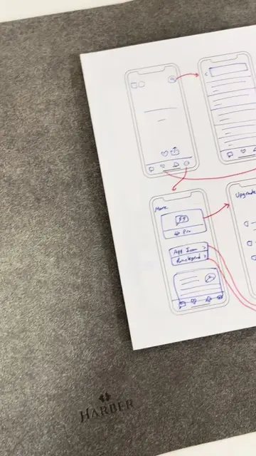 I went from wireframing on paper to wireframing using my current favorite app: M