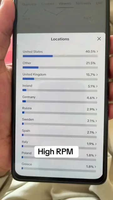 High RPM
