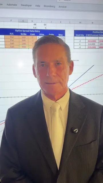Leveraging the upside using Options #GOOG #options #tradingtips #fyp #notviral 