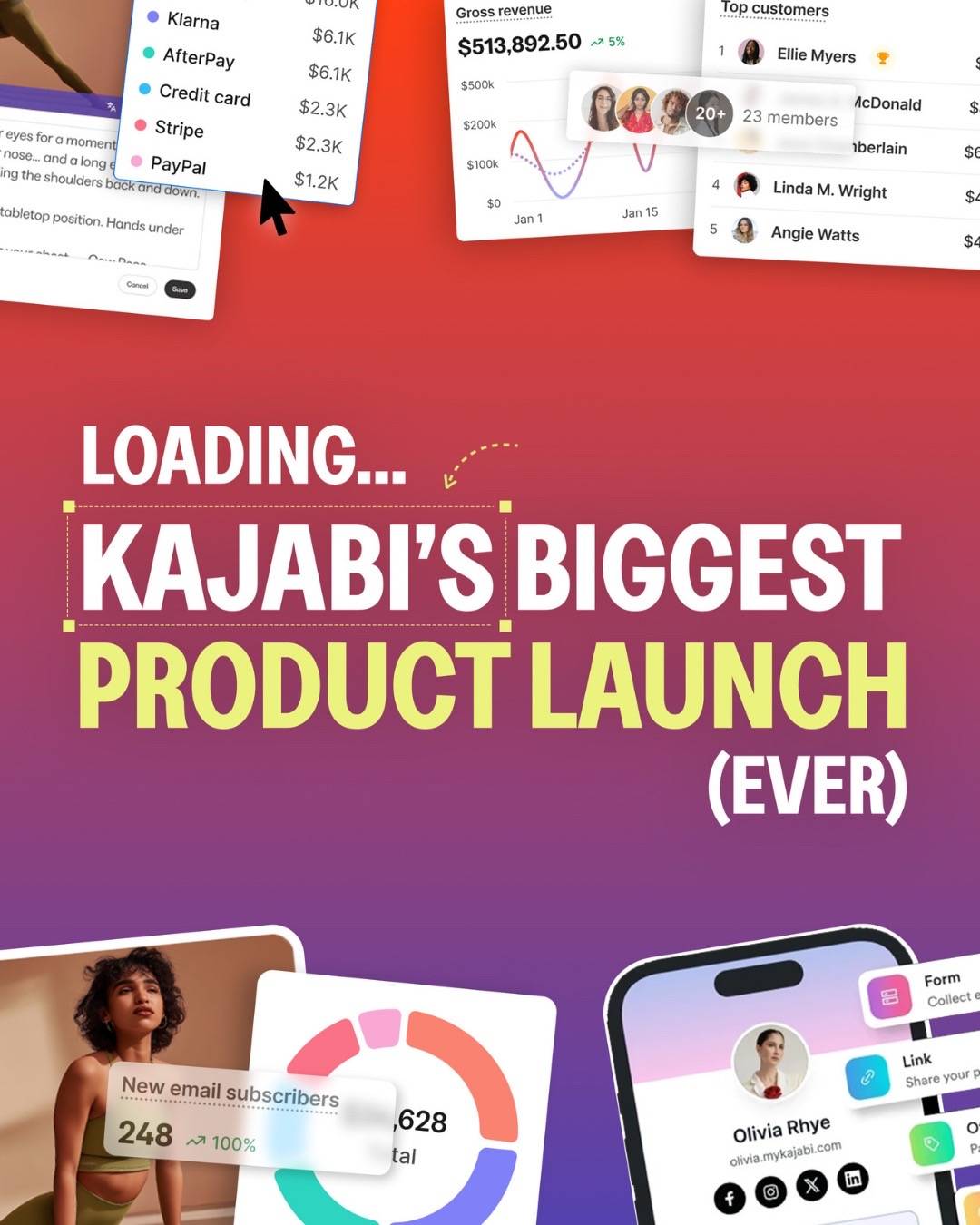 Creators on Kajabi have earned over $10 billion in sales. And they did it by doi