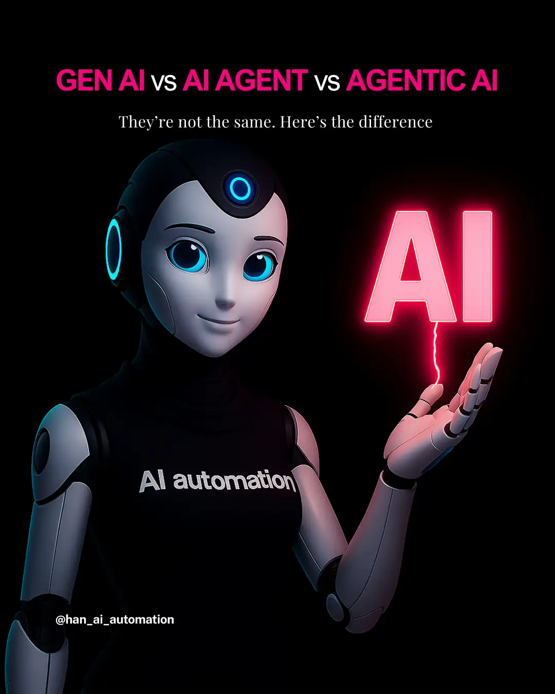 Not all AI is created equal 👀 Here’s the difference between: ✍️ Generative AI →