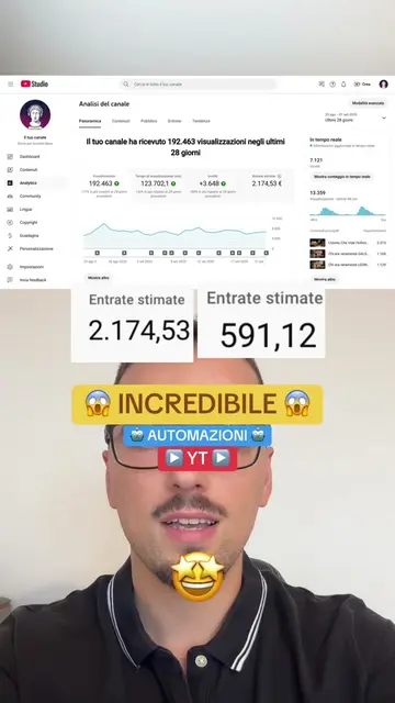 🤯🤯🤯 INCREDIBILE Ecco come abbiamo fatto crescere un canale YouTube in 28 gior