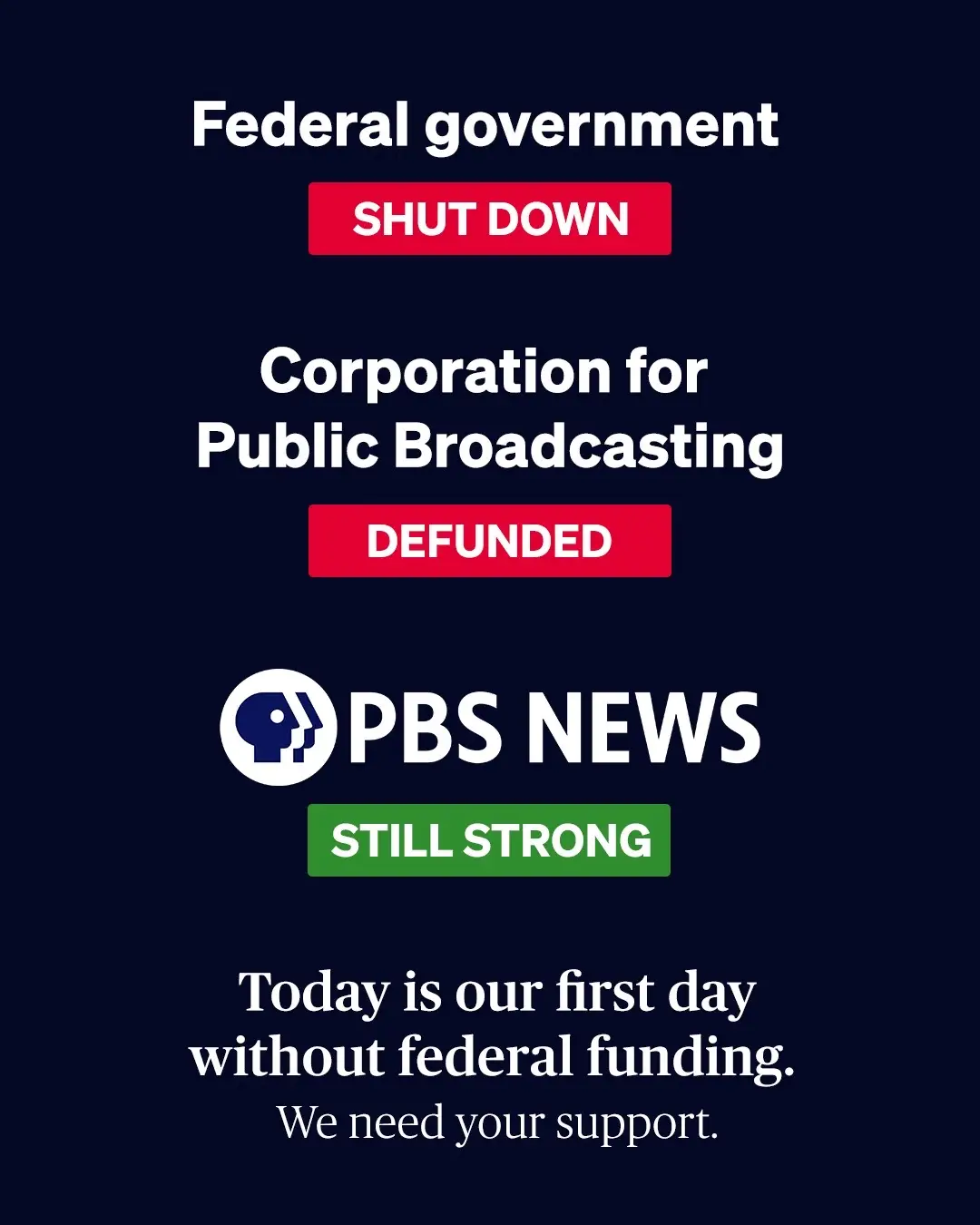 Today is our first day without federal funding. Our commitment to providing trus