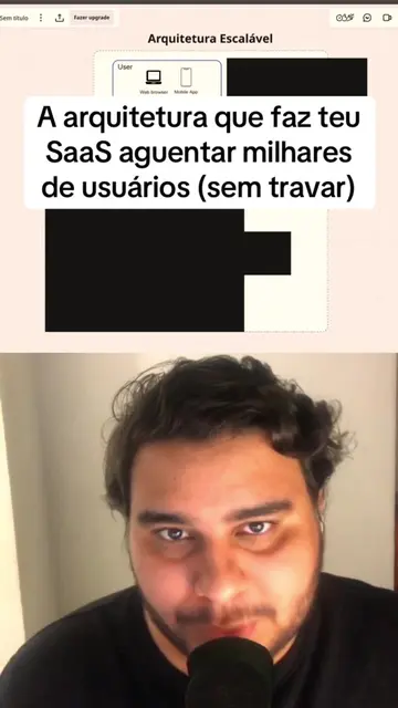 Essa é a arquitetura que separa um projeto que trava com 100 usuários de um SaaS