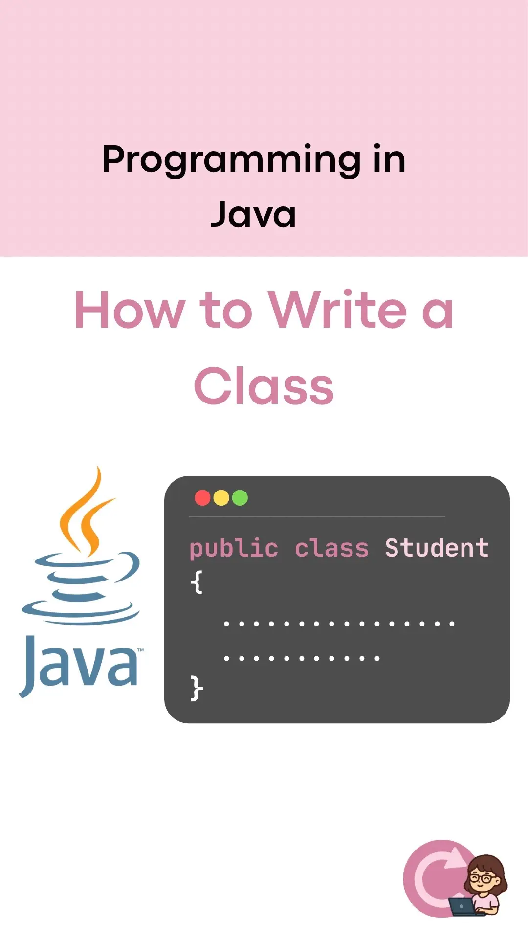 How to Write a Java Class A step-by-step guide to writing a Java class. #program