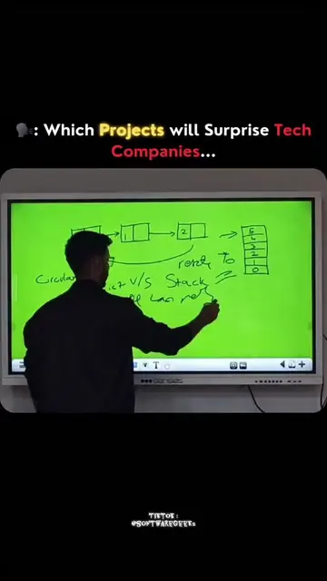 Project you need to hire  #softwaregeek3 #computerscience #softwaregeek #softwar